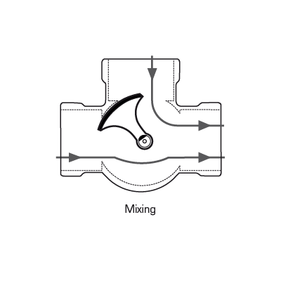 ESBE | 3F, Mixing valve